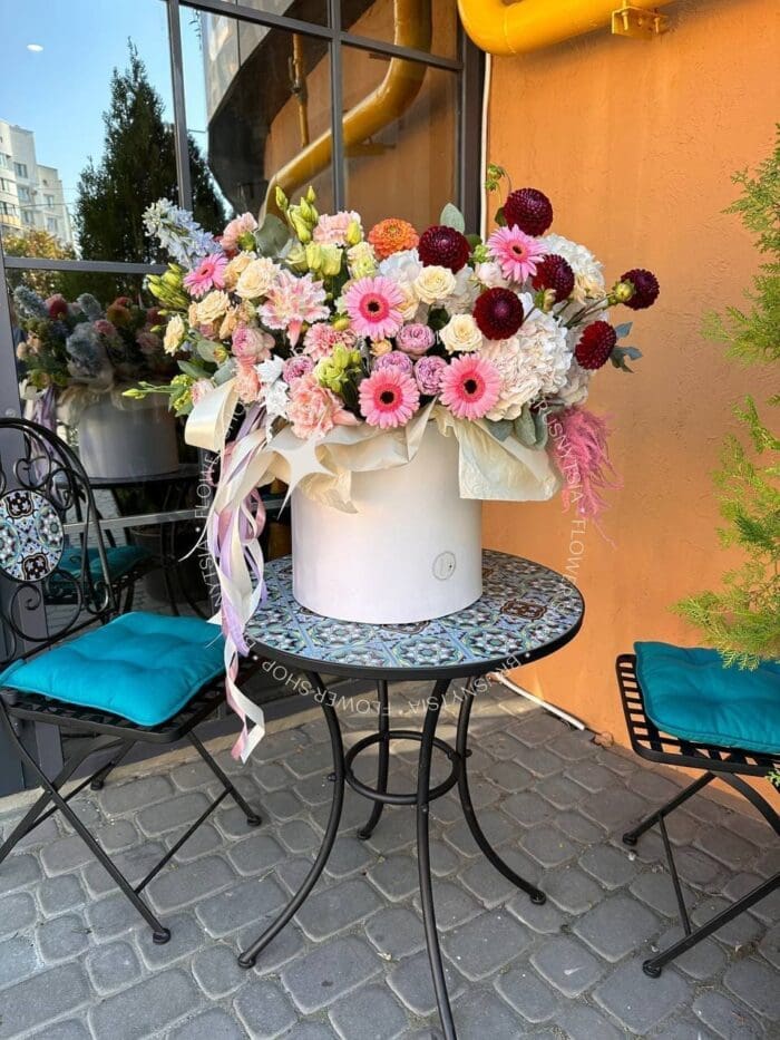 Квіткова коробка з герберою та гортензією